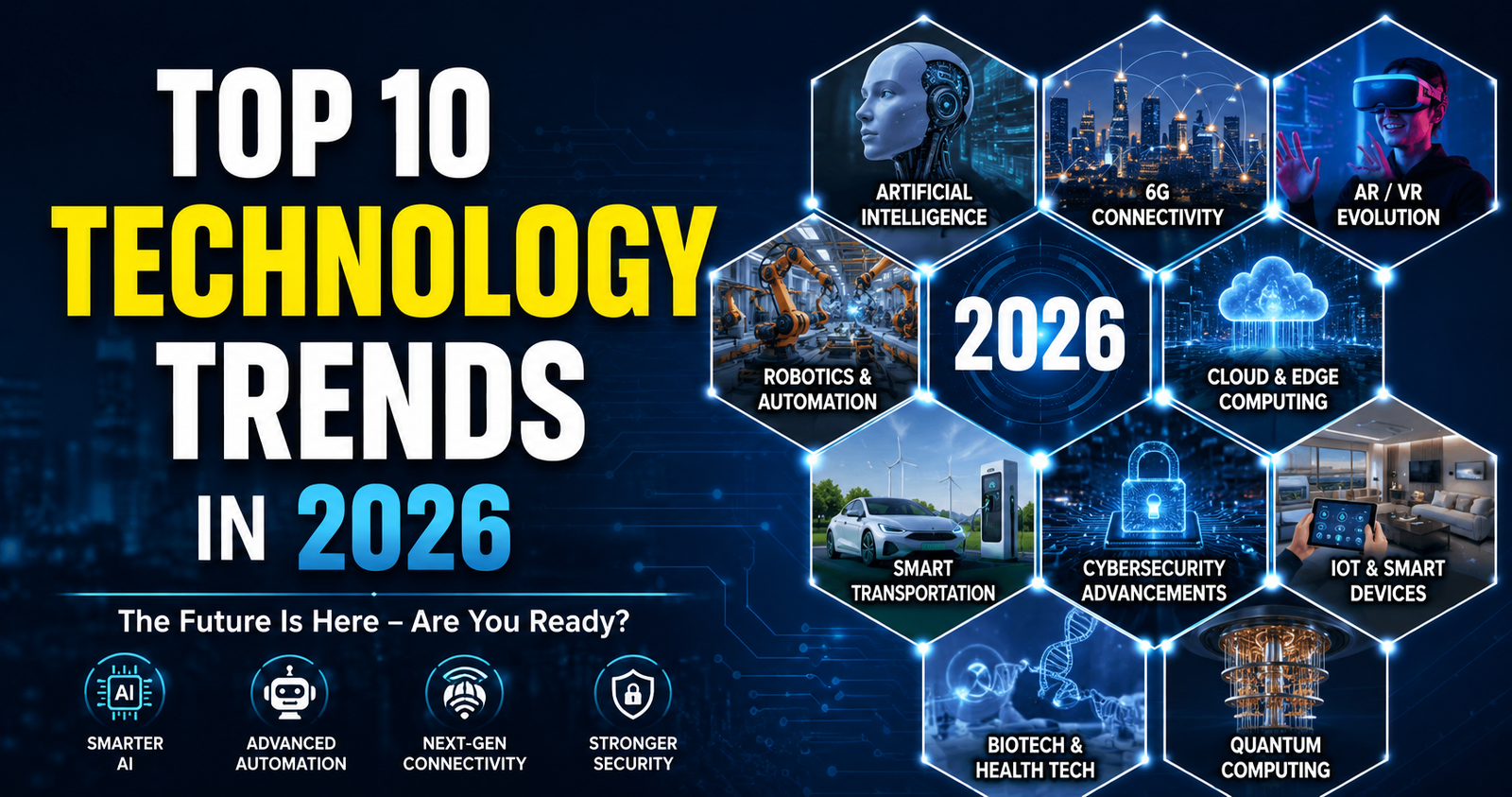 Top 10 Technology Trends In 2026